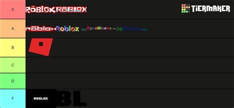 Create a Roblox Logo 2022 Tier List - TierMaker