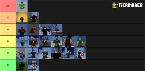 Create a Roblox Marvel and DC Super Heroes Tier List - TierMaker
