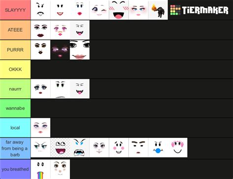 Create a Roblox Model Faces Tier List - TierMaker