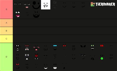 Create a Roblox faces Tier List - TierMaker