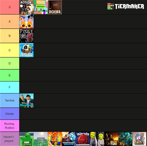 Create a TOP 50 Roblox games Tier List - TierMaker