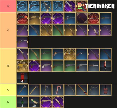 Create a The Wild West Roblox 3.4 Weapons Tier List - TierMaker