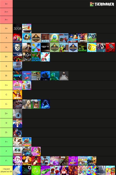 Create a Top 100+ most popular Roblox games (2023) Tier List 