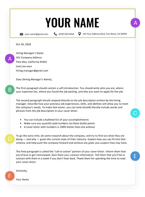 Creating A Cover Letter