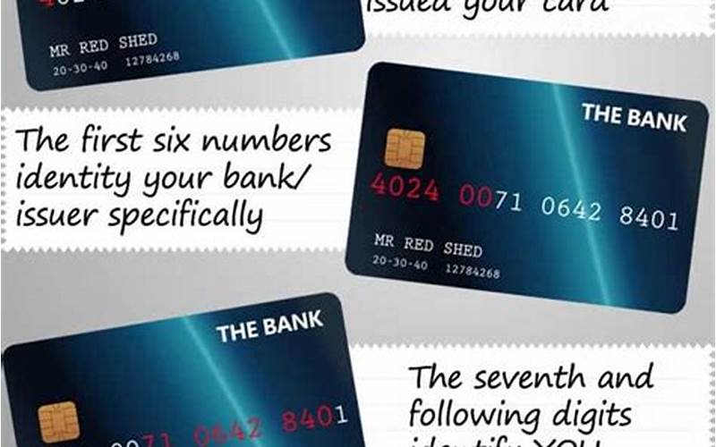 Creating A Fake Credit Card