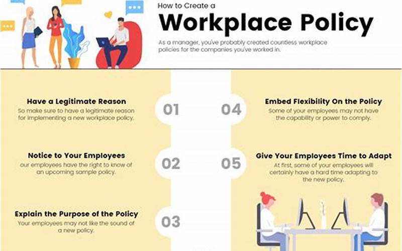 Creating A Work Policy