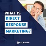 Creating Effective Direct Response Marketing Campaigns direct response marketing