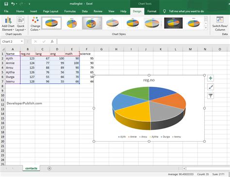 Creating An Excel Pie Chart