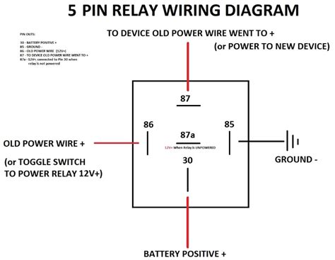 Creating Custom Relay Wiring Diagrams