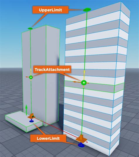 Creating Elevators | Documentation - Roblox Creator Hub
