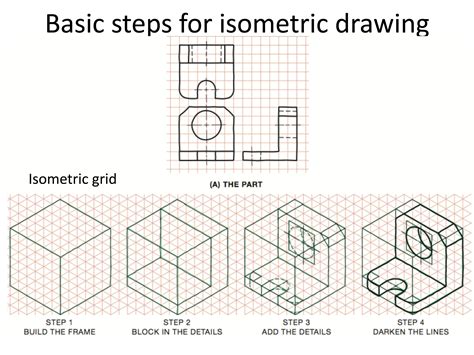 Creating Isometric Building Drawings: A Step-by-Step Guide