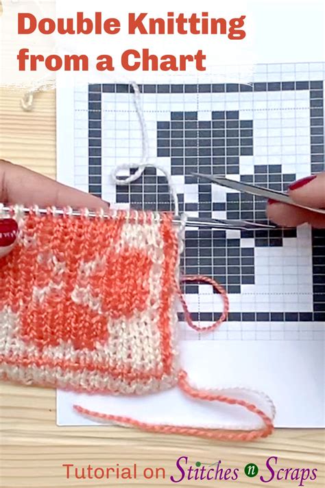 Creating Knitting Patterns