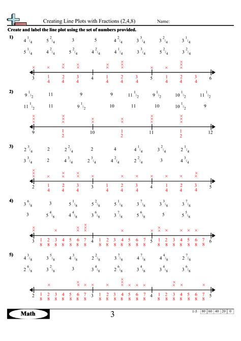 Creating Line Plots With Fractions (2, 4, 8) Worksheet With Answers