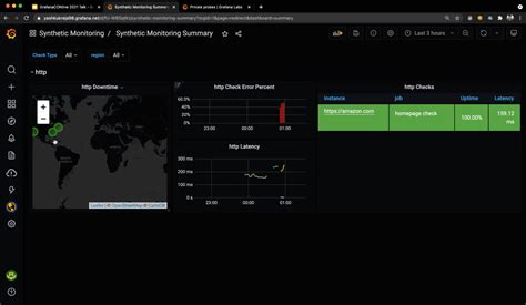 Creating Synthetic Monitoring Checks