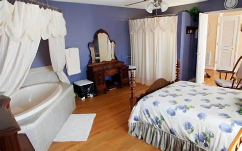 Creating Your Birth Sanctuary