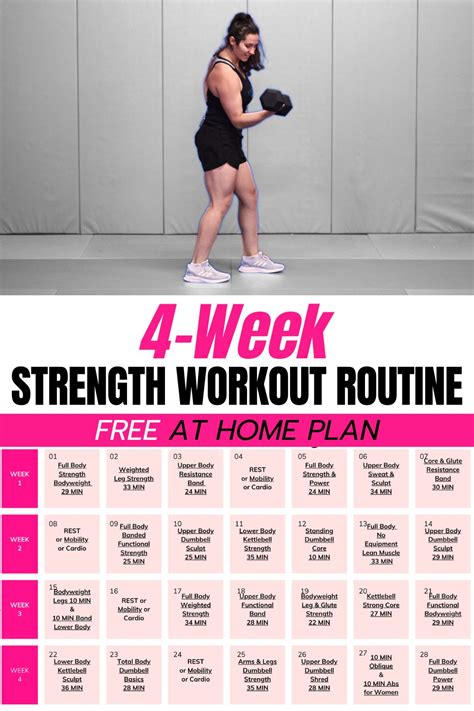 Creating Your Own 4 Week Strength Training Program