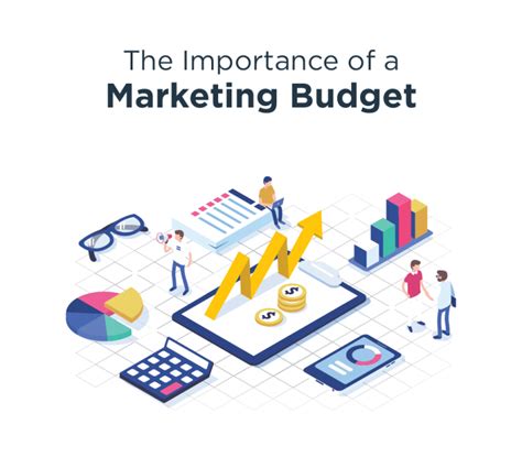 Creating a Budget for Promotion Strategy