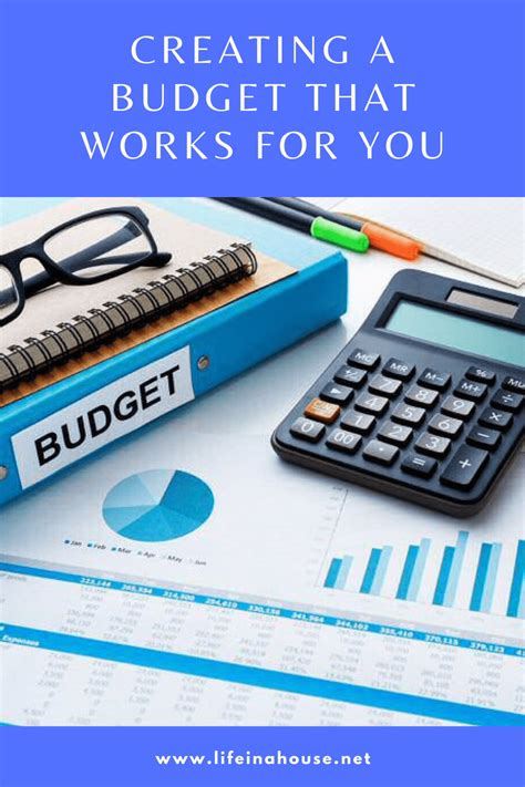 Creating a Budget that Works for You
