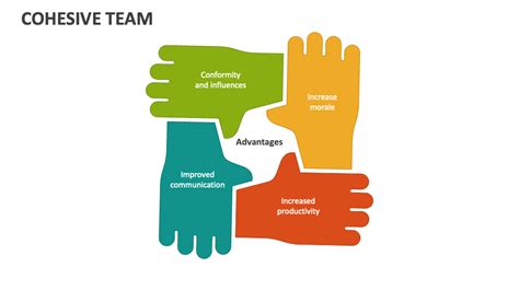 Creating a Cohesive Team Look
