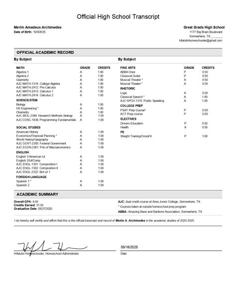 Creating a Credible Homeschool Transcript