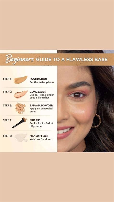 Creating a Flawless Base