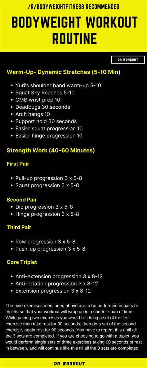 Creating a Home Workout Routine Reddit