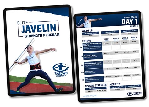 Creating a Javelin Strength Training Program