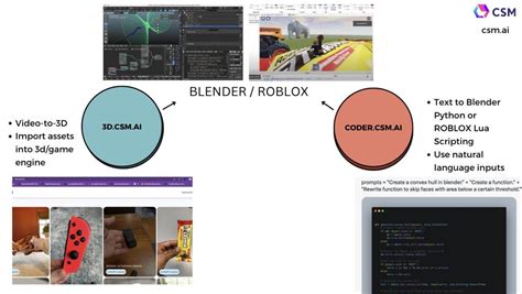 Creating a Roblox Game with CSM