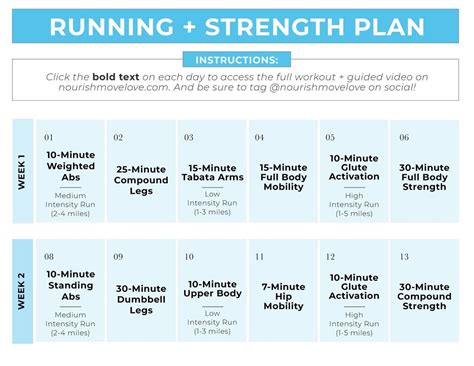 Creating a Running Strength Training Program
