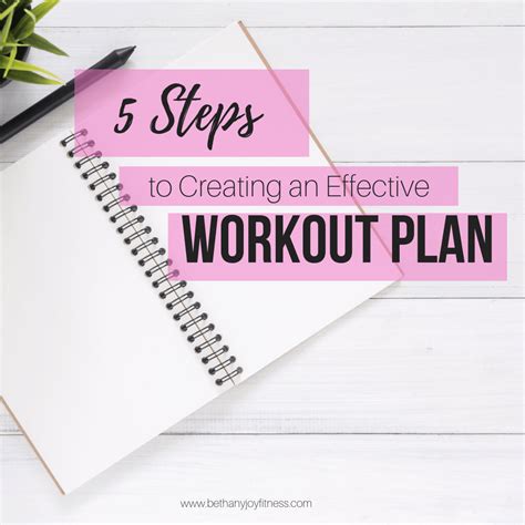 Creating a Safe and Effective Workout Plan