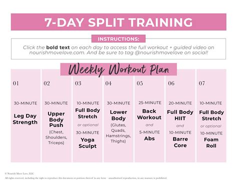 Creating a Safe and Effective Workout Routine