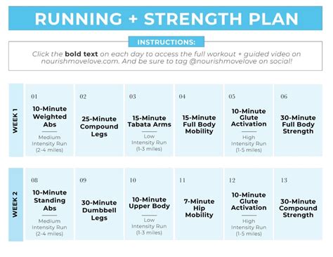 Creating a Strength training Routine for Runners