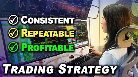 Creating a Successful Trading Strategy