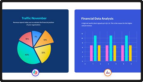 Creating a Visually Appealing Photo Dump