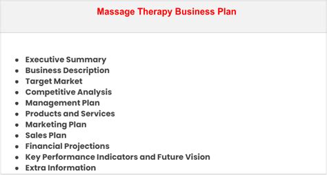 Creating a therapy business plan