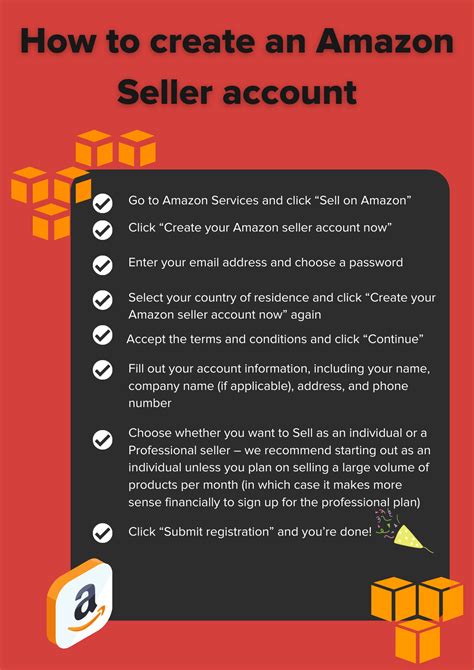 Creating an Amazon seller account