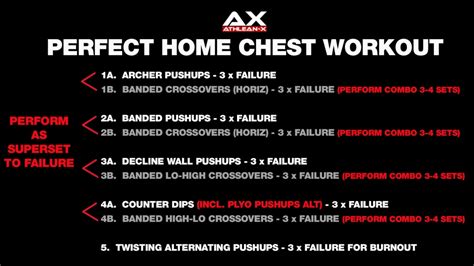 Creating an Effective Athlean X Chest Home Workout Routine