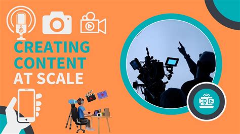 Creating content (slowly)