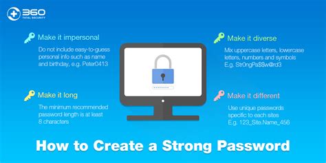 Creating strong passwords