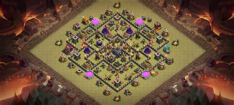 Creating the Perfect Base