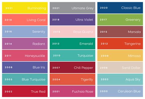 Creative Colour Palettes: Going Beyond Reality