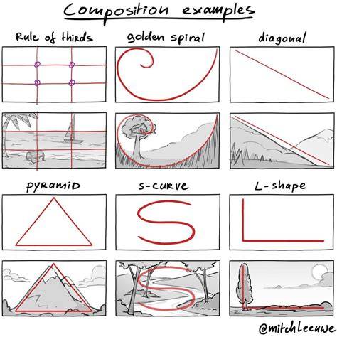 Creative Composition Ideas