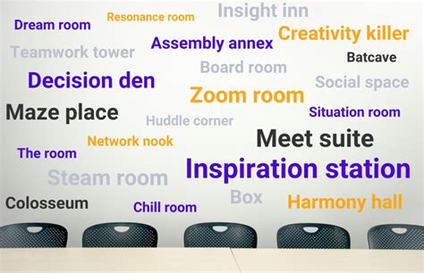 Creative Conference Room Names
