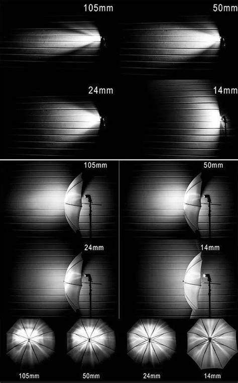 Creative Lighting Techniques