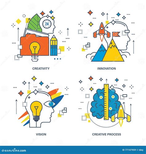 Creativity and Vision