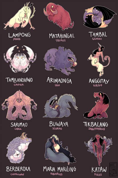 Creature In Tagalog