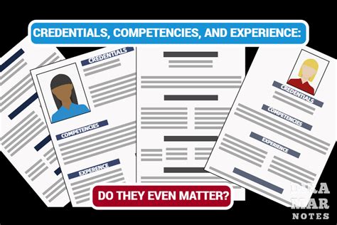 Credentials and Experience
