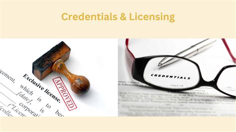 Credentials and Expertise