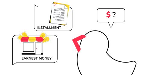 Credible claims from a sketchy source