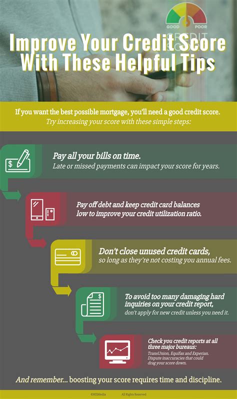 7 Tips to Increase Your Credit Score [Infographic]